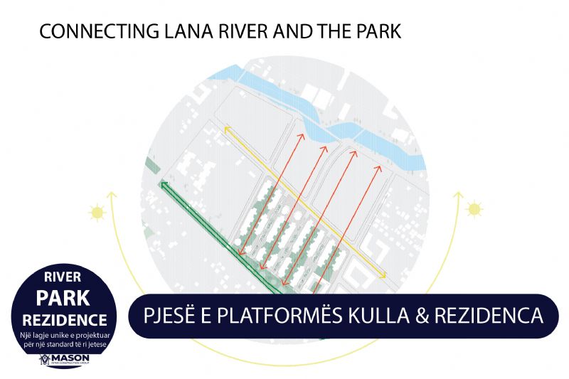 River Park Residence, një projekt që rritet bashkë me qytetin, apartamente direkt nga zhvilluesi dhe investitori Mason - Inter Construction Group.